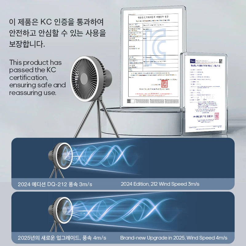 Electric Fan with Power Bank LED Lighting